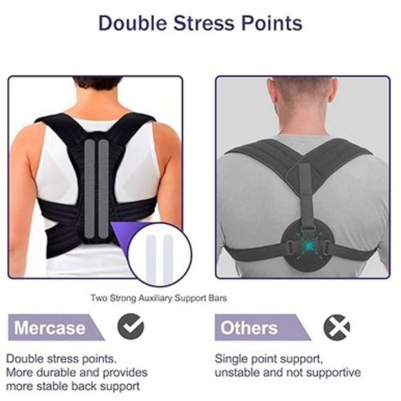 Adjustable Posture Corrector back brace EUC - Picture 4 of 12